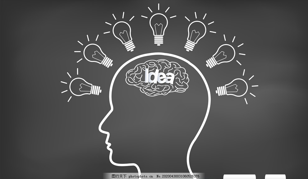 科技创新理念 创意 发明 创造 新思路 工作 目标 团队 合作