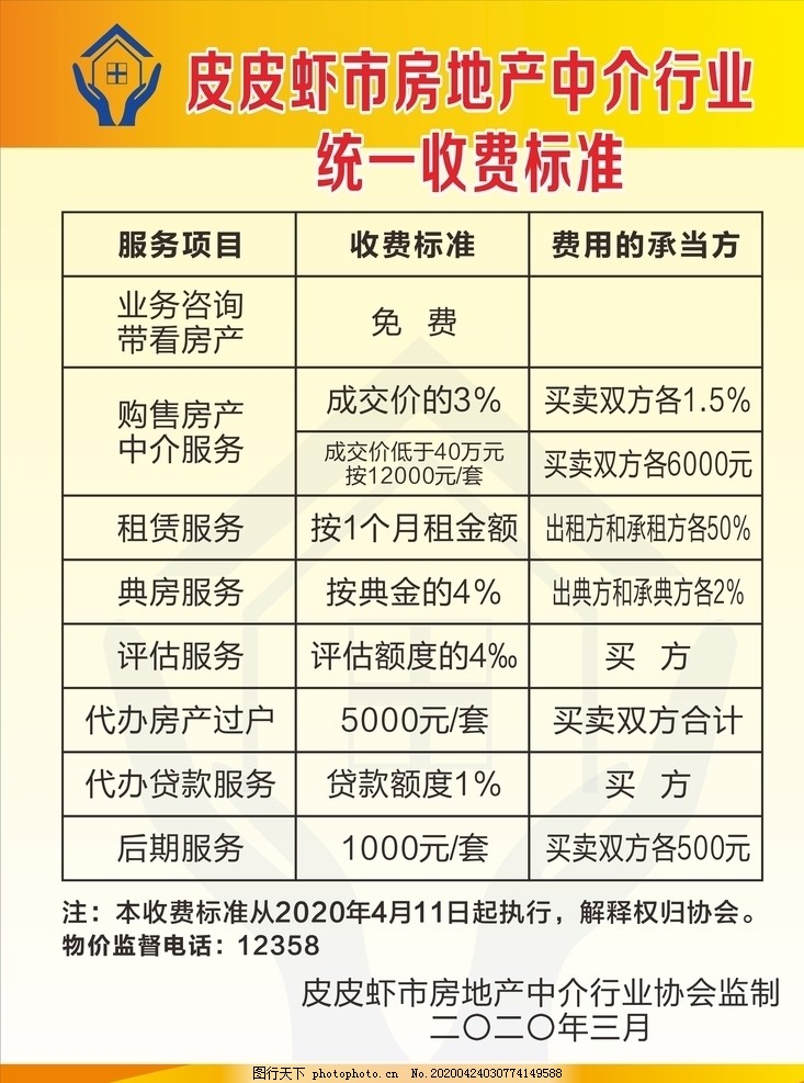 房产中介公司注册资金要求标准是什么