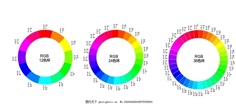 Rgb色环图图片 其他 其他 图行天下素材网