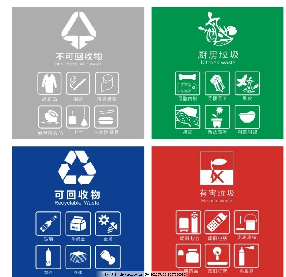 宽基还是窄基？底部区域谁更有价值？