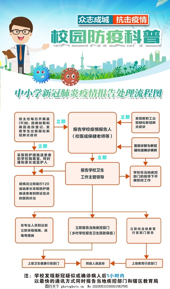 【工厂管理】“接地气”的PMC